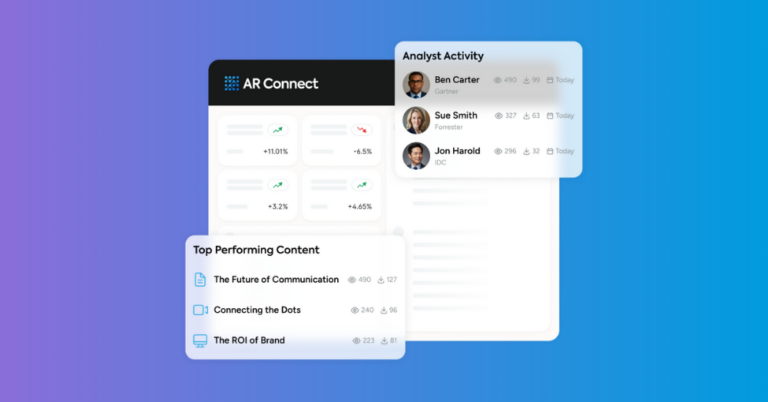 A digital dashboard interface displaying analyst activity, content performance metrics, and data trends.