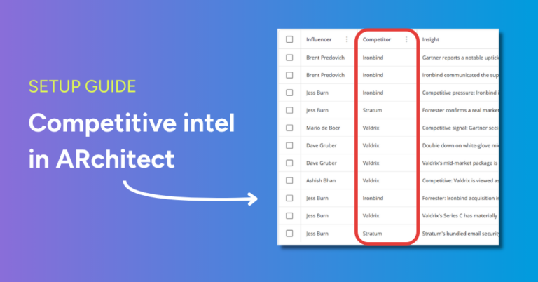 Setup guide for Competitive intel in ARchitect with an