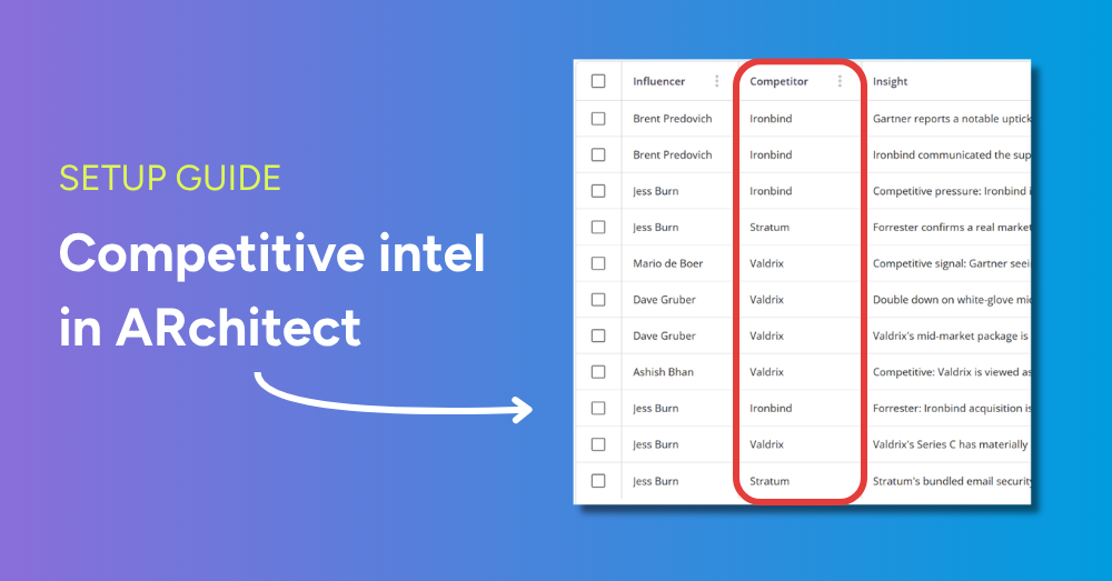 Image with headline "Competitive intel in ARchitect" and arrow pointing to screenshot of ARchitect